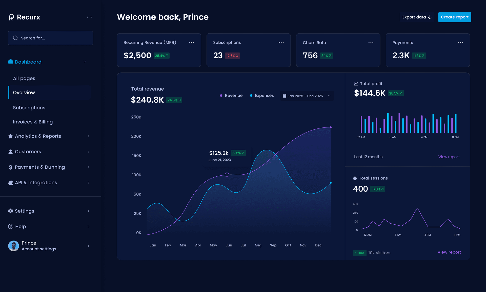 Illustration of Decentralized Payments